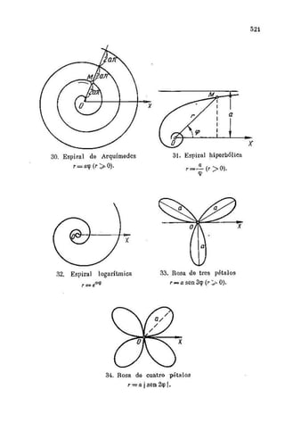 Problemas  resuletos   demidovich