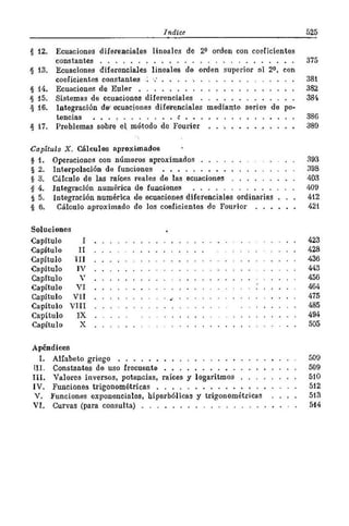 Problemas  resuletos   demidovich