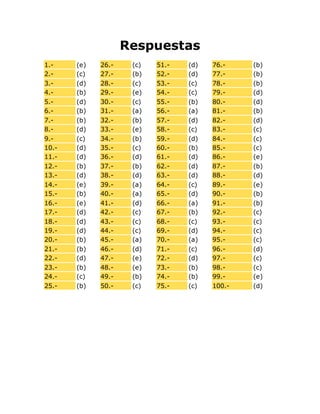 Respuestas
1.- (e) 26.- (c) 51.- (d) 76.- (b)
2.- (c) 27.- (b) 52.- (d) 77.- (b)
3.- (d) 28.- (c) 53.- (c) 78.- (b)
4.- (b) 29.- (e) 54.- (c) 79.- (d)
5.- (d) 30.- (c) 55.- (b) 80.- (d)
6.- (b) 31.- (a) 56.- (a) 81.- (b)
7.- (b) 32.- (b) 57.- (d) 82.- (d)
8.- (d) 33.- (e) 58.- (c) 83.- (c)
9.- (c) 34.- (b) 59.- (d) 84.- (c)
10.- (d) 35.- (c) 60.- (b) 85.- (c)
11.- (d) 36.- (d) 61.- (d) 86.- (e)
12.- (b) 37.- (b) 62.- (d) 87.- (b)
13.- (d) 38.- (d) 63.- (d) 88.- (d)
14.- (e) 39.- (a) 64.- (c) 89.- (e)
15.- (b) 40.- (a) 65.- (d) 90.- (b)
16.- (e) 41.- (d) 66.- (a) 91.- (b)
17.- (d) 42.- (c) 67.- (b) 92.- (c)
18.- (d) 43.- (c) 68.- (c) 93.- (c)
19.- (d) 44.- (c) 69.- (d) 94.- (c)
20.- (b) 45.- (a) 70.- (a) 95.- (c)
21.- (b) 46.- (d) 71.- (c) 96.- (d)
22.- (d) 47.- (e) 72.- (d) 97.- (c)
23.- (b) 48.- (e) 73.- (b) 98.- (c)
24.- (c) 49.- (b) 74.- (b) 99.- (e)
25.- (b) 50.- (c) 75.- (c) 100.- (d)
 