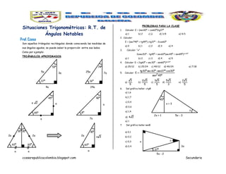 ccesarepublicacolombia.blogspot.com Secundaria
Situaciones Trigonométricas: R.T. de
Ángulos Notables
Prof. Ccesa
Son aquellos triángulos rectángulos donde conociendo las medidas de
sus ángulos agudos, se puede saber la proporción entre sus lados.
Como por ejemplo:
TRIÁNGULOS APROXIMADOS
PROBLEMAS PARA LA CLASE
1. Calcular: E = (sen30º + cos60º)tg37º
a) 1 b) 2 c) ¼ d) 3/4 e) 4/3
2. Calcular:
E = (sec2
45º + tg45º) ctg37º - 2cos60º
a) 0 b) 1 c) 2 d) 3 e) 4
3. Calcular: “x”
3xsec53º - tg45º = sec60º(sec45º + sen45º)csc30º
a) 1 b) 2 c) 3 d) 4 e) 5
4. Calcular: E = (tg60º + sec30º - sen60º)sec60º
a) 25/12 b) 25/24 c) 49/12 d) 49/24 e) 7/18
5. Calcular:
º45sen
º30cosº37senº60secº30tg
E
2


a)
5
3
b)
5
311
c)
5
33
d)
3
35
e)
5
32
6. Del gráfico hallar: ctg
a) 1,6
b) 1,7
c) 0,4
d) 0,6
e) 1,4
d) 24
e) 1
7. Del gráfico hallar sen
a) 0,1
b) 0,2
c) 0,3
d) 0,4
x + 3
2x + 1 5x - 3
45º

5a 3a
37º
53º
4a
25a 7a
16º
74º
24a
2a 2a
60º 60º
30º 30º
a a
2a
60º
30º
a
a
a
45º
45º
a
a
8º
82º
7a
37º
3x
x
5x - 2

 