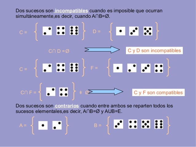 Programa calculadora de probabilidades poker