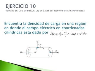 EJERCICIO 10Tomado de: Guía de trabajo, Ley de Gauss del escritorio de Armando EucedaEncuentra la densidad de carga en una región en donde el campo eléctrico en coordenadas cilíndricas esta dado por