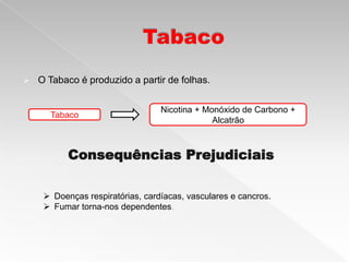    O Tabaco é produzido a partir de folhas.


                                  Nicotina + Monóxido de Carbono +
      Tabaco
                                               Alcatrão



           Consequências Prejudiciais

      Doenças respiratórias, cardíacas, vasculares e cancros.
      Fumar torna-nos dependentes.
 