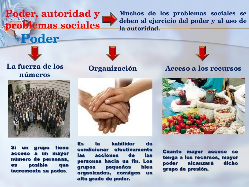 Problemas Sociales