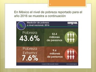 En México el nivel de pobreza reportado para el
año 2016 se muestra a continuación
8
 