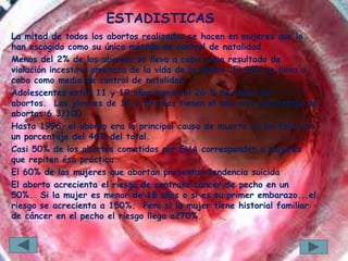 ESTADISTICAS
La mitad de todos los abortos realizados se hacen en mujeres que lo
han escogido como su único método de control de natalidad.
Menos del 2% de los abortos se lleva a cabo como resultado de
violación incesto o amenaza de la vida de la madre. El 98% se lleva a
cabo como medio de control de natalidad .
Adolescentes entre 11 y 19 años suman el 26 % de todos los
abortos. Las jóvenes de 18 y 19 años tienen el más alto porcentaje de
abortos:6.3/100
Hasta 1996, el aborto era la principal causa de muerte en los EUA con
un porcentaje del 46% del total.
Casi 50% de los abortos cometidos por EUA corresponden a mujeres
que repiten ésa práctica.
El 60% de las mujeres que abortan presentan tendencia suicida
El aborto acrecienta el riesgo de contraer cáncer de pecho en un
50%. Si la mujer es menor de 18 años o si es su primer embarazo...el
riesgo se acrecienta a 150%. Pero si la mujer tiene historial familiar
de cáncer en el pecho el riesgo llega a270%.
 