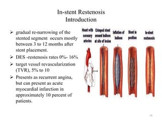 In-stent Restenosis
Introduction
 gradual re-narrowing of the
stented segment occurs mostly
between 3 to 12 months after
stent placement.
 DES -restenosis rates 0%- 16%
 target vessel revascularization
(TVR), 5% to 10
 Presents as recurrent angina,
but can present as acute
myocardial infarction in
approximately 10 percent of
patients.
14
 