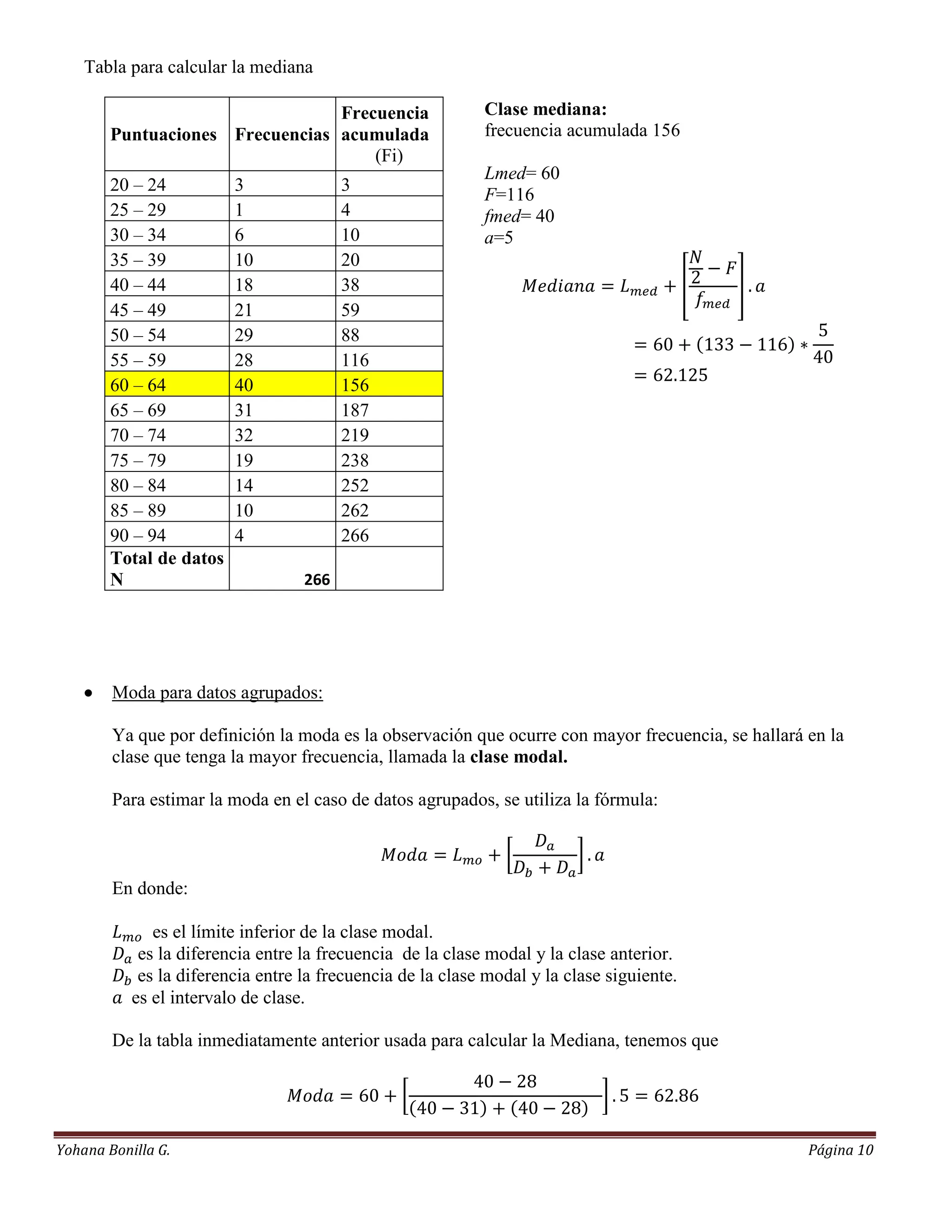 Tabla para calcular la mediana

                                 Frecuencia                 Clase mediana:
        Puntuaciones Frecuencias acumulada                   Moda para datos agrupados:
                                                            frecuencia acumulada 156
                                     (Fi)
                                                            Lmed= 60
        20 – 24          3               3
                                                            F=116
        25 – 29          1               4                  fmed= 40
        30 – 34          6               10                 a=5
        35 – 39          10              20
        40 – 44          18              38
        45 – 49          21              59
        50 – 54          29              88
        55 – 59          28              116
        60 – 64          40              156
        65 – 69          31              187
        70 – 74          32              219
        75 – 79          19              238
        80 – 84          14              252
        85 – 89          10              262
        90 – 94          4               266
        Total de datos
        N                          266




       Moda para datos agrupados:

        Ya que por definición la moda es la observación que ocurre con mayor frecuencia, se hallará en la
        clase que tenga la mayor frecuencia, llamada la clase modal.

        Para estimar la moda en el caso de datos agrupados, se utiliza la fórmula:



        En donde:

              es el límite inferior de la clase modal.
            es la diferencia entre la frecuencia de la clase modal y la clase anterior.
            es la diferencia entre la frecuencia de la clase modal y la clase siguiente.
           es el intervalo de clase.

        De la tabla inmediatamente anterior usada para calcular la Mediana, tenemos que




Yohana Bonilla G.                                                                                   Página 10
 