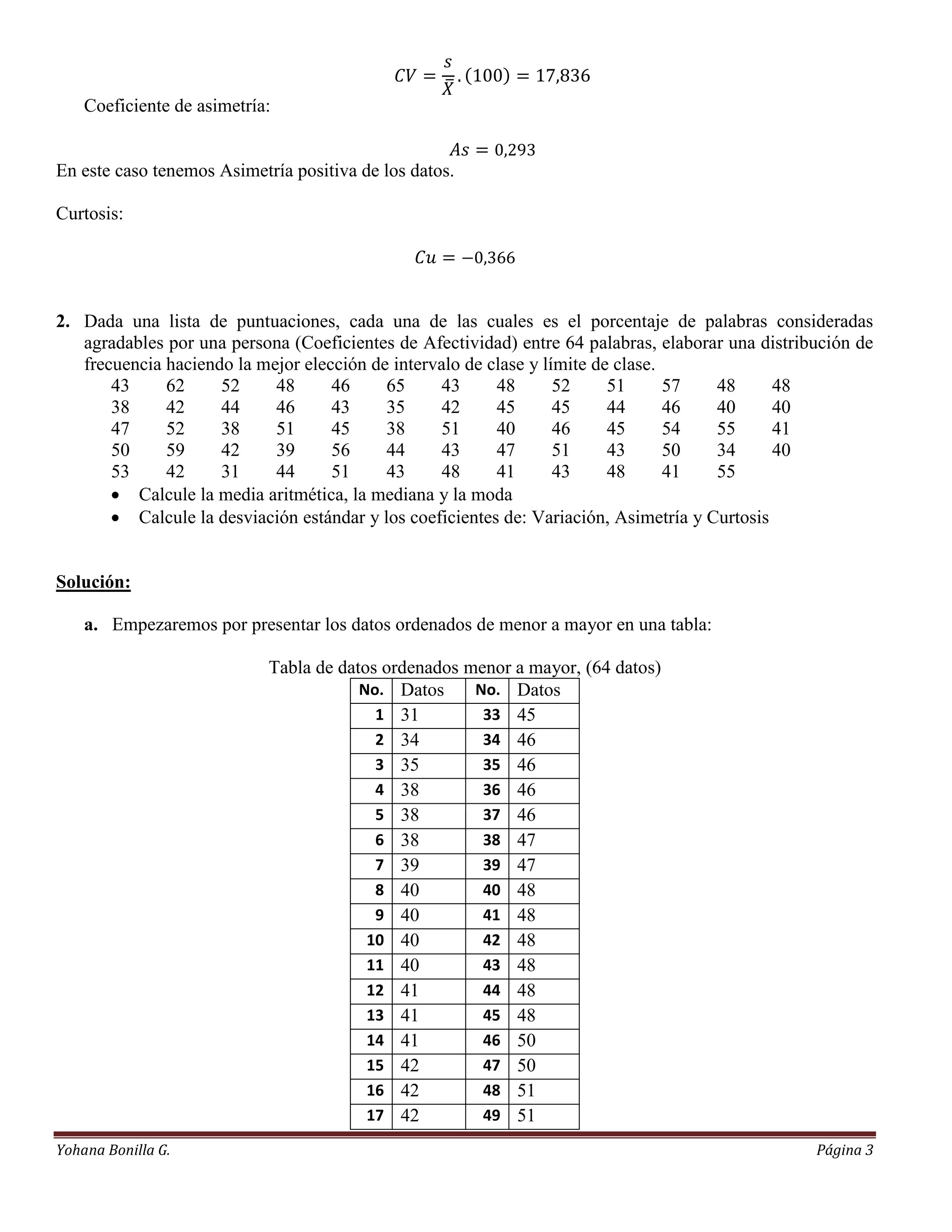 Coeficiente de asimetría:


En este caso tenemos Asimetría positiva de los datos.

Curtosis:




2. Dada una lista de puntuaciones, cada una de las cuales es el porcentaje de palabras consideradas
   agradables por una persona (Coeficientes de Afectividad) entre 64 palabras, elaborar una distribución de
   frecuencia haciendo la mejor elección de intervalo de clase y límite de clase.
       43     62     52     48      46     65      43     48       52     51      57   48      48
       38     42     44     46      43     35      42     45       45     44      46   40      40
       47     52     38     51      45     38      51     40       46     45      54   55      41
       50     59     42     39      56     44      43     47       51     43      50   34      40
       53     42     31     44      51     43      48     41       43     48      41   55
        Calcule la media aritmética, la mediana y la moda
        Calcule la desviación estándar y los coeficientes de: Variación, Asimetría y Curtosis


Solución:

    a. Empezaremos por presentar los datos ordenados de menor a mayor en una tabla:

                            Tabla de datos ordenados menor a mayor, (64 datos)
                                        No. Datos     No. Datos
                                          1 31         33 45
                                          2 34         34 46
                                          3 35         35 46
                                          4 38         36 46
                                          5 38         37 46
                                          6 38         38 47
                                          7 39         39 47
                                          8 40         40 48
                                          9 40         41 48
                                         10 40         42 48
                                         11 40         43 48
                                         12 41         44 48
                                         13 41         45 48
                                         14 41         46 50
                                         15 42         47 50
                                         16 42         48 51
                                         17 42         49 51

Yohana Bonilla G.                                                                                  Página 3
 