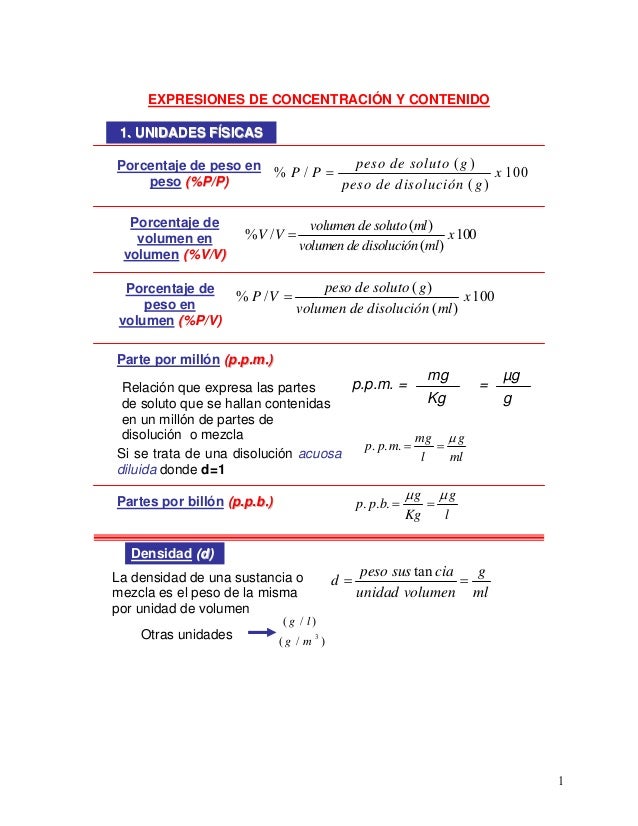 Problemas Soluciones Quimicas