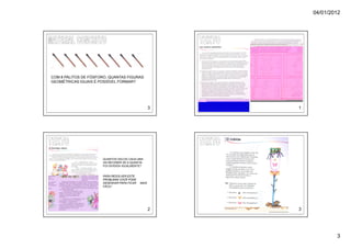 04/01/2012




COM 8 PALITOS DE FÓSFORO, QUANTAS FIGURAS
GEOMÉTRICAS IGUAIS É POSSÍVEL FORMAR?




                                                   3   1




                      QUANTOS SACOS CADA UMA
                      VAI RECEBER SE A QUANTIA
                      FOI DIVIDIDA IGUALMENTE?


                      PARA RESOLVER ESTE
                      PROBLEMA VOCÊ PODE
                      DESENHAR PARA FICAR   MAIS
                      FÁCIL!




                                                   2   3




                                                                   3
 