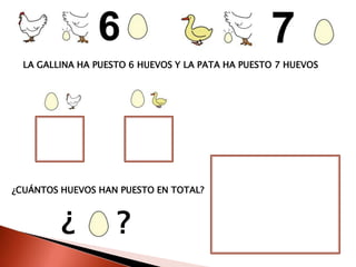 LA GALLINA HA PUESTO 6 HUEVOS Y LA PATA HA PUESTO 7 HUEVOS




¿CUÁNTOS HUEVOS HAN PUESTO EN TOTAL?


         ¿          ?
 