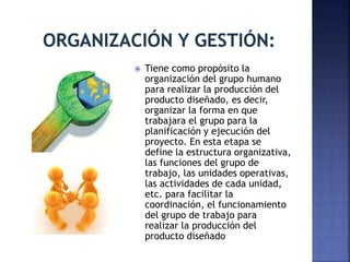  Tiene como propósito la
organización del grupo humano
para realizar la producción del
producto diseñado, es decir,
organizar la forma en que
trabajara el grupo para la
planificación y ejecución del
proyecto. En esta etapa se
define la estructura organizativa,
las funciones del grupo de
trabajo, las unidades operativas,
las actividades de cada unidad,
etc. para facilitar la
coordinación, el funcionamiento
del grupo de trabajo para
realizar la producción del
producto diseñado
 