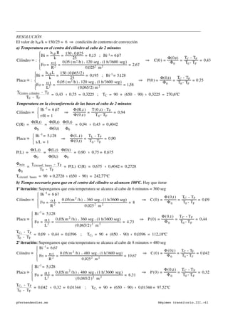 Problemas transitorio | PDF