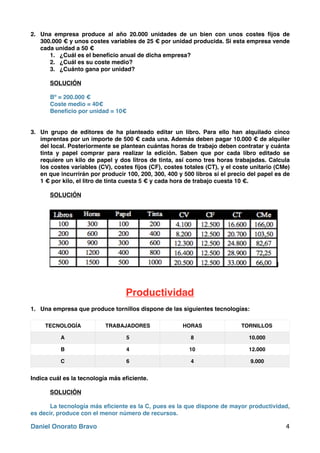 2. Una empresa produce al año 20.000 unidades de un bien con unos costes ﬁjos de
300.000 € y unos costes variables de 25 € por unidad producida. Si esta empresa vende
cada unidad a 50 €
1. ¿Cuál es el beneﬁcio anual de dicha empresa?
2. ¿Cuál es su coste medio?
3. ¿Cuánto gana por unidad?
SOLUCIÓN
Bº = 200.000 €
Coste medio = 40€
Beneﬁcio por unidad = 10€
3. Un grupo de editores de ha planteado editar un libro. Para ello han alquilado cinco
imprentas por un importe de 500 € cada una. Además deben pagar 10.000 € de alquiler
del local. Posteriormente se plantean cuántas horas de trabajo deben contratar y cuánta
tinta y papel comprar para realizar la edición. Saben que por cada libro editado se
requiere un kilo de papel y dos litros de tinta, así como tres horas trabajadas. Calcula
los costes variables (CV), costes ﬁjos (CF), costes totales (CT), y el coste unitario (CMe)
en que incurrirán por producir 100, 200, 300, 400 y 500 libros si el precio del papel es de
1 € por kilo, el litro de tinta cuesta 5 € y cada hora de trabajo cuesta 10 €.
SOLUCIÓN
Productividad
1. Una empresa que produce tornillos dispone de las siguientes tecnologías:
Indica cuál es la tecnología más eﬁciente.
SOLUCIÓN
La tecnología más eﬁciente es la C, pues es la que dispone de mayor productividad,
es decir, produce con el menor número de recursos.
TECNOLOGÍA TRABAJADORES HORAS TORNILLOS
A 5 8 10.000
B 4 10 12.000
C 6 4 9.000
Daniel Onorato Bravo 4
 