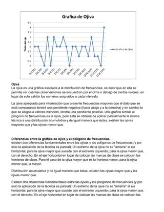 Ojiva
La ojiva es una gráfica asociada a la distribución de frecuencias, es decir que en ella se
permite ver cuántas observaciones se encuentran por encima o debajo de ciertos valores, en
lugar de solo exhibir los números asignados a cada intervalo.
La ojiva apropiada para información que presente frecuencias mayores que el dato que se
está comparando tendrá una pendiente negativa (hacia abajo y a la derecha) y en cambio la
que se asigna a valores menores, tendrá una pendiente positiva. Una gráfica similar al
polígono de frecuencias es la ojiva, pero ésta se obtiene de aplicar parcialmente la misma
técnica a una distribución acumulativa y de igual manera que éstas, existen las ojivas
mayores que y las ojivas menor que.
Diferencias entre la gráfica de ojiva y el polígono de frecuencias.
existen dos diferencias fundamentales entre las ojivas y los polígonos de frecuencias (y por
esto la aplicación de la técnica es parcial): Un extremo de la ojiva no se "amarra" al eje
horizontal, para la ojiva mayor que sucede con el extremo izquierdo; para la ojiva menor que,
con el derecho. En el eje horizontal en lugar de colocar las marcas de clase se colocan las
fronteras de clase. Para el caso de la ojiva mayor que es la frontera menor; para la ojiva
menor que, la mayor.
Distribución acumulativa y de igual manera que éstas, existen las ojivas mayor que y las
ojivas menor que.
Existen dos diferencias fundamentales entre las ojivas y los polígonos de frecuencias (y por
esto la aplicación de la técnica es parcial): Un extremo de la ojiva no se "amarra" al eje
horizontal, para la ojiva mayor que sucede con el extremo izquierdo; para la ojiva menor que,
con el derecho. En el eje horizontal en lugar de colocar las marcas de clase se colocan las
 