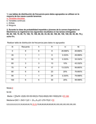 1. Las tablas de distribución de frecuencia para datos agrupados se utilizan en la
mayoría de los casos cuando tenemos:
a. Variables discretas
b. Variables continuas
c. Ambas
d. Ninguna
2. Durante la clase de probabilidad impartida a jóvenes de la carrera Ingeniería en
Electrónica se registraron los siguientes resultados en las tareas entregadas:
80, 60, 100, 70, 90, 70, 100, 70, 100, 80, 80, 35, 80, 60, 100, 80, 100, 100, 60, 50, 80, 70 y
ocho 0’s.
Realizar tabla de distribución de frecuencia para datos no agrupados
Xi Recuento fi Fi ni Ni
0 8 8 8 26.666% 26.666%
35 1 1 9 3.333% 29.999%
50 1 1 10 3.333% 33.332%
60 3 3 13 10% 43.332%
70 4 4 17 13.333% 56.665%
80 6 6 23 20% 76.665%
90 1 1 24 3.333% 79.998%
100 6 6 30 20% 99.998%
Moda:0
N=30
Media = ∑fixi/N =(0(8)+35+50+60(3)+70(4)+80(6)+90+100(6))/30 =57.166
Mediana=(N/2 + (N/2+1))/2 = (X15+X16)/2 =(70+70)/2 =70
0,0,0,0,0,0,0,0,35,50,60,60,60,70,70,70,70,80,80,80,80,80,80,90,100,100,100,100,100,100.
 