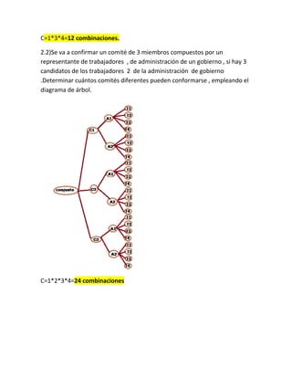 C=1*3*4=12 combinaciones.
2.2)Se va a confirmar un comité de 3 miembros compuestos por un
representante de trabajadores , de administración de un gobierno , si hay 3
candidatos de los trabajadores 2 de la administración de gobierno
.Determinar cuántos comités diferentes pueden conformarse , empleando el
diagrama de árbol.
C=1*2*3*4=24 combinaciones
 