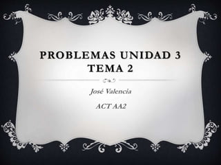 PROBLEMAS UNIDAD 3
TEMA 2
José Valencia
ACT AA2
 