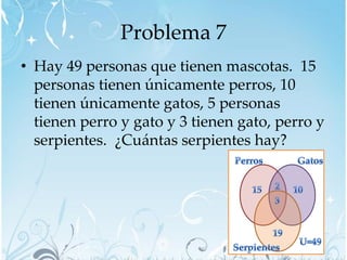 Problema 7
• Hay 49 personas que tienen mascotas. 15
  personas tienen únicamente perros, 10
  tienen únicamente gatos, 5 personas
  tienen perro y gato y 3 tienen gato, perro y
  serpientes. ¿Cuántas serpientes hay?
 