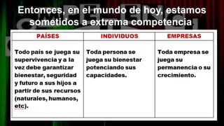 Entonces, en el mundo de hoy, estamos
sometidos a extrema competencia.
 