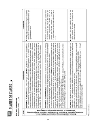 IV
                                                                                     plAnes de clAses
     Plan de la Primera clase
     Materiales: Ficha 1, 2 y 3.

                        T M*                                                                                                    Actividades                                                                     evaluación
                                                                                     MoMeNTo De INIcIo: Niños y niñas trabajan en la Ficha 1, en donde se estudian procedimien-             n	   Verifique que todos los niños y niñas consta-
                                                                                     tos para resolver el siguiente problema “Raúl tiene 2 cajas. Cada caja tiene en su interior 2 bolsas        tan que da lo mismo el procedimiento que
                                                                                     con 5 dulces cada una. ¿Cuántos dulces tiene Raúl?” Una vez que resolvieron el problema, aparecen           aparecen en la ficha.
                                                                                     dos niños mostrando dos procedimientos diferentes para resolverlo. A continuación, contrastan
                                                                                     su procedimiento con el que utilizaron algunos de los niños de la ficha. Se espera que consta-
                                                                                     ten que da lo mismo resolver el problema calculando primero el número de bolsas, que hay en
                                                                                     ambas cajas y luego calcular la cantidad total de dulces que hay en las bolsas que calcular la
                                                                                     cantidad de dulces que hay en cada caja y luego calcular cuántos dulces hay en las dos cajas.


                                                                                     MoMeNTo De DesArrollo: En este momento se ampliará el conocimiento que los niños y                     n    Observe si se convencen que cuatro veces
                                                                                     niñas tienen de las combinaciones multiplicativas básicas, en particular, en la construcción de las         un número es dos veces dos veces ese




3
                                                                                     tablas de multiplicar del 4 y 8, apoyados en el concepto de “dobles de un número”.                          número. En particular, calcular 4 • 3 es lo
                                                                                     El profesor o profesora entrega a niños y niñas la Ficha 2 en donde deben completar una tabla               mismo que calcular 2 veces 2 • 3. Y que es
                                                                                     y responder preguntas, a partir de dicha tabla, para establecer regularidades que los ayudarán a            lo mismo calcular 8 • 3, que calcular 2 veces
                                                                                     construir las tablas de multiplicar de 4 y de 8. El procedimiento que se propone para calcular el           4 • 3.
                                                                                     cuádruplo de un número es calcular el doble de ese número y dicho resultado se suma consigo
                                                                                     mismo. Asimismo, para calcular el óctuplo de un número se calcula el cuádruplo de ese número
                                                                                     y dicho resultado se suma consigo mismo.
                                                                                     A continuación, trabajan en la Ficha 3 en donde se realiza un trabajo para sistematizar los proce-
                                                                                     dimientos utilizados para calcular la tabla del 4 y del 8.


                                                                                     MoMeNTo De cIerre: El profesor o profesora mediante preguntas como y con la participación              n	   Favorezca la participación de todos los
                                                                                     de los niños y niñas, concluye que el doble de un número es lo mismo que multiplicar por 2 y que            niños y niñas, de manera de provocar una




                  en el ámbito de las tablas de multiplicar del 4 y del 8.
                                                                                     multiplicar por 10 es lo mismo que agregar un cero.                                                         discusión constructiva.




                explican procedimientos para calcular multiplicaciones.
                                                                                     Además, una multiplicación de un número por 4, es lo mismo que multiplicar ese número por 2
                                                                                     y el resultado obtenido multiplicarlo nuevamente por 2. Es decir, el doble del doble.
                                                                                     Una multiplicación de un número por 8, es lo mismo que multiplicar ese número por 4 y el resul-
                                                                                     tado obtenido multiplicarlo por 2.




     • resuelven problemas de iteración de una medida. • calculan multiplicaciones
     * Tareas matemáticas.
 
