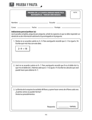 V      Prueba y Pauta
                        Prueba de la cuarta unidad didáctica                              Nota
                           matemática • tercer año básico



Nombre:	                      	                         Escuela:

Curso:	                       Fecha:	                   	      Puntaje:

Indicaciones para el profesor (a):
Lea la prueba completa, pregunta por pregunta, señale los espacios en que se debe responder cui-
dando de no dar información adicional a la ya entregada en la pregunta.

    1.	 Rosita	no	se	acuerda	cuánto	es	4	•	9.	Para	averiguarlo	recordó	que	2	•	9	es	igual	a	18.	
        Escribe	qué	más	hizo	con	este	dato.

          2	•	9		=	18




    2.	 José	no	se	acuerda	cuánto	es	8	•	7.	Para	averiguarlo	recordó	que	8	es	el	doble	de	4	y	
        que	4	es	el	doble	de	2.	además	sabe	que	2	•	7	es	igual	a	14.	Escribe	los	cálculos	que	José	
        puede	hacer	para	obtener	8	•	7.




    3.	 La	florista	de	la	esquina	ha	recibido	48	flores	y	quiere	hacer	ramos	de	6	flores	cada	uno.	
        ¿Cuántos	ramos	se	pueden	formar?
    	 anota	tus	procedimientos:




                                                 	 Respuesta:                       		ramos.


                                                 46
 