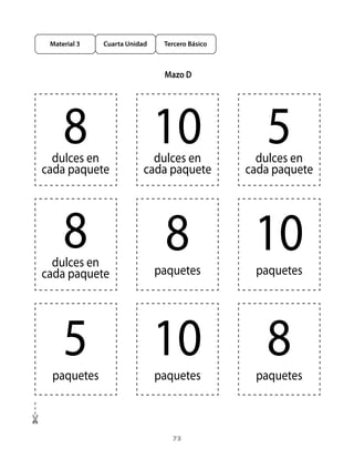 Material 3   Cuarta Unidad    Tercero Básico



                               Mazo D




     8
  dulces	en
                              10
                            dulces	en
                                                   5
                                                  dulces	en
cada	paquete              cada	paquete          cada	paquete




     8
  dulces	en
                               8                 10
cada	paquete                  paquetes           paquetes




     5
 paquetes
                              10
                              paquetes
                                                   8
                                                 paquetes



                                 73
 