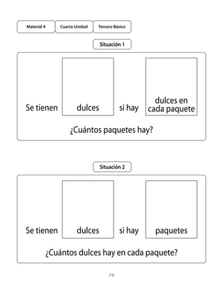 Material 4   Cuarta Unidad   Tercero Básico



                             Situación 1




                                                  dulces	en	
Se	tienen           dulces             si	hay   cada	paquete

                 ¿Cuántos	paquetes	hay?


                             Situación 2




Se	tienen           dulces             si	hay    paquetes

         ¿Cuántos	dulces	hay	en	cada	paquete?

                                  74
 