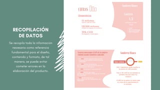 RECOPILACIÓN
DE DATOS
Founder
Se recopila toda la información
necesaria como referencia
fundamental para el diseño,
contenido y formato, de tal
manera, se puede evitar
cometer errores en la
elaboración del producto.
 