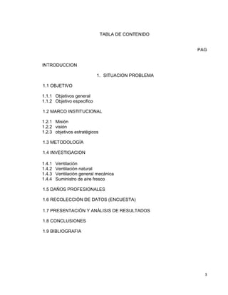 3
TABLA DE CONTENIDO
PAG
INTRODUCCION
1. SITUACION PROBLEMA
1.1 OBJETIVO
1.1.1 Objetivos general
1.1.2 Objetivo especifico
1.2 MARCO INSTITUCIONAL
1.2.1 Misión
1.2.2 visión
1.2.3 objetivos estratégicos
1.3 METODOLOGÍA
1.4 INVESTIGACION
1.4.1 Ventilación
1.4.2 Ventilación natural
1.4.3 Ventilación general mecánica
1.4.4 Suministro de aire fresco
1.5 DAÑOS PROFESIONALES
1.6 RECOLECCIÓN DE DATOS (ENCUESTA)
1.7 PRESENTACIÓN Y ANÁLISIS DE RESULTADOS
1.8 CONCLUSIONES
1.9 BIBLIOGRAFIA
 