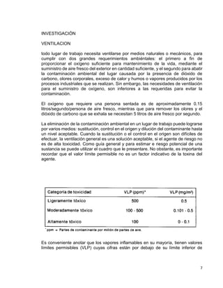 7
INVESTIGACIÓN
VENTILACION
todo lugar de trabajo necesita ventilarse por medios naturales o mecánicos, para
cumplir con dos grandes requerimientos ambiéntales: el primero a fin de
proporcionar el oxígeno suficiente para mantenimiento de la vida, mediante el
suministro de aire fresco del exterior en cantidad suficiente, y el segundo para abatir
la contaminación ambiental del lugar causada por la presencia de dióxido de
carbono, olores corporales, exceso de calor y humos o vapores producidos por los
procesos industriales que se realizan. Sin embargo, las necesidades de ventilación
para el suministro de oxígeno, son inferiores a las requeridas para evitar la
contaminación.
El oxígeno que requiere una persona sentada es de aproximadamente 0.15
litros/segundo/persona de aire fresco, mientras que para remover los olores y el
dióxido de carbono que se exhala se necesitan 5 litros de aire fresco por segundo.
La eliminación de la contaminación ambiental en un lugar de trabajo puede lograrse
por varios medios: sustitución, control en el origen y dilución del contaminante hasta
un nivel aceptable. Cuando la sustitución o el control en el origen son difíciles de
efectuar, la ventilación general es una solución aceptable, si el agente de riesgo no
es de alta toxicidad. Como guía general y para estimar e riesgo potencial de una
sustancia se puede utilizar el cuadro que le presentare. No obstante, es importante
recordar que el valor límite permisible no es un factor indicativo de la toxina del
agente.
Es conveniente anotar que los vapores inflamables en su mayoría, tienen valores
límites permisibles (VLP) cuyas cifras están por debajo de su límite inferior de
 
