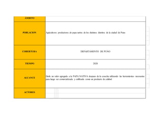 ÁMBITO
POBLACION Agricultores productores de papa nativa de los distintos distritos de la ciudad de Puno
COBERTURA DEPARTAMENTO DE PUNO
TIEMPO 2020
ALCANCE
Darle un valor agregado a la PAPA NATIVA despues de la cosecha utilizando las herramientas necesarias
para luego ser comercializada y calificada como un producto de calidad
ACTORES
 