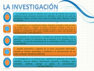 · "La investigación puede ser definida como una serie de métodos para resolver
problemas cuyas soluciones necesitan ser obtenidas a través de una serie de
operaciones lógicas, tomando como punto de partida datos objetivos." (Arias
G.,1974:53)
· "...la investigación es un procedimiento reflexivo, sistemático, controlado y crítico que tiene
por finalidad descubrir o interpretar los hechos y fenómenos, relaciones y leyes de un
determinado ámbito de la realidad...-una búsqueda de hechos, un camino para conocer la
realidad, un procedimiento para conocer verdades parciales,-o mejor-, para descubrir no
falsedades parciales." (Ander-Egg,1992:57).
"... la búsqueda de conocimientos y verdades que permitan describir, explicar,
generalizar y predecir los fenómenos que se producen en la naturaleza y en la
sociedad.... es una fase especializada de la metodología científica." (Zorrila y
Torres,1993:29).
"...estudio sistemático y objetivo de un tema claramente delimitado,
basado en fuentes apropiadas y tendiente a la estructuración de un
todo unificado".(Gutiérrez,1993:93).
“La investigación es un proceso que, mediante la aplicación del método
científico, procura obtener información relevante y fidedigna, para
entender, verificar, corregir y aplicar el conocimiento."
(Tamayo,1994:45)
 