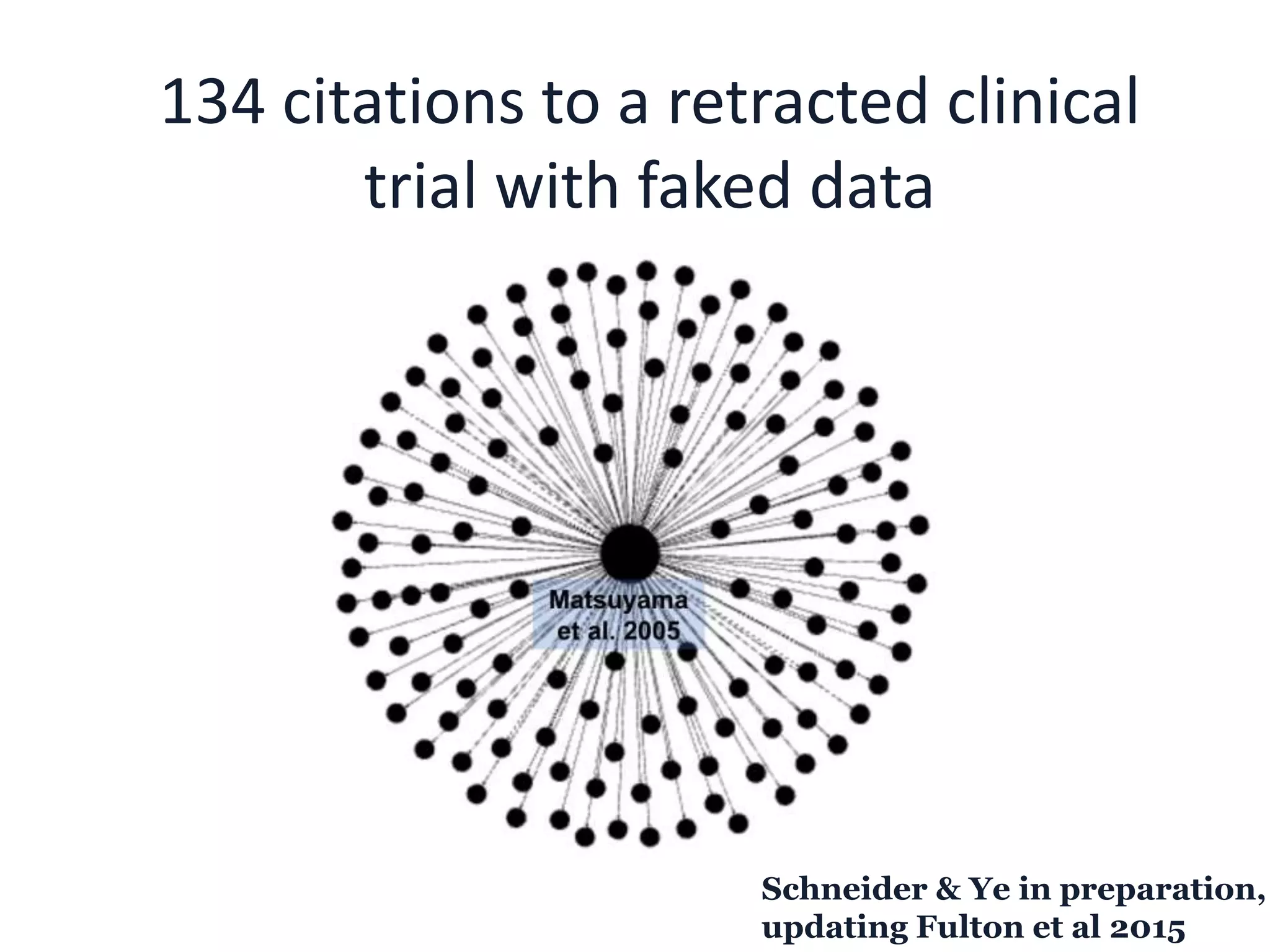 134 citations to a retracted clinical
trial with faked data
Schneider & Ye in preparation,
updating Fulton et al 2015
 