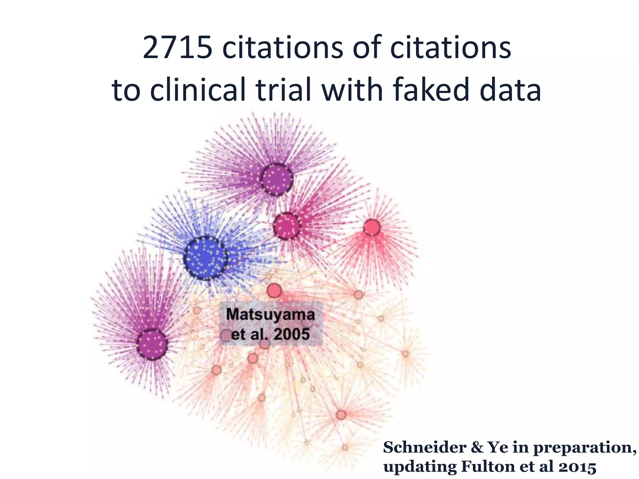 2715 citations of citations
to clinical trial with faked data
Schneider & Ye in preparation,
updating Fulton et al 2015
 