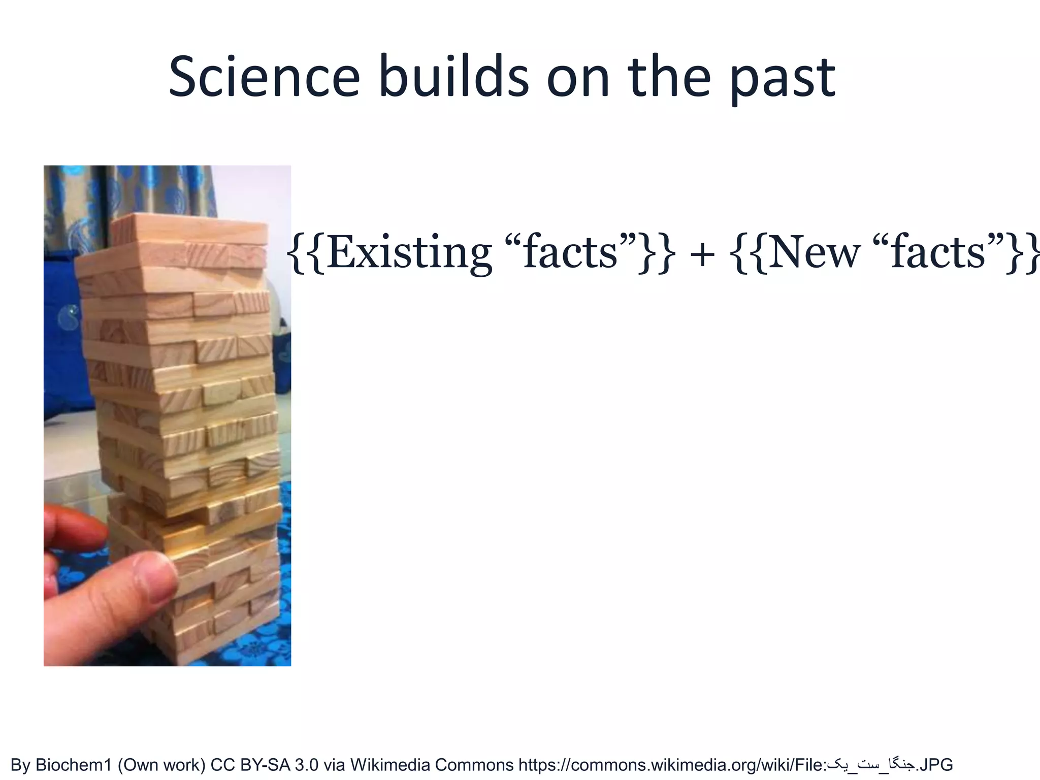 Science builds on the past
By Biochem1 (Own work) CC BY-SA 3.0 via Wikimedia Commons https://commons.wikimedia.org/wiki/File:‫.جنگا_ست_یک‬JPG
{{Existing “facts”}} + {{New “facts”}}
 