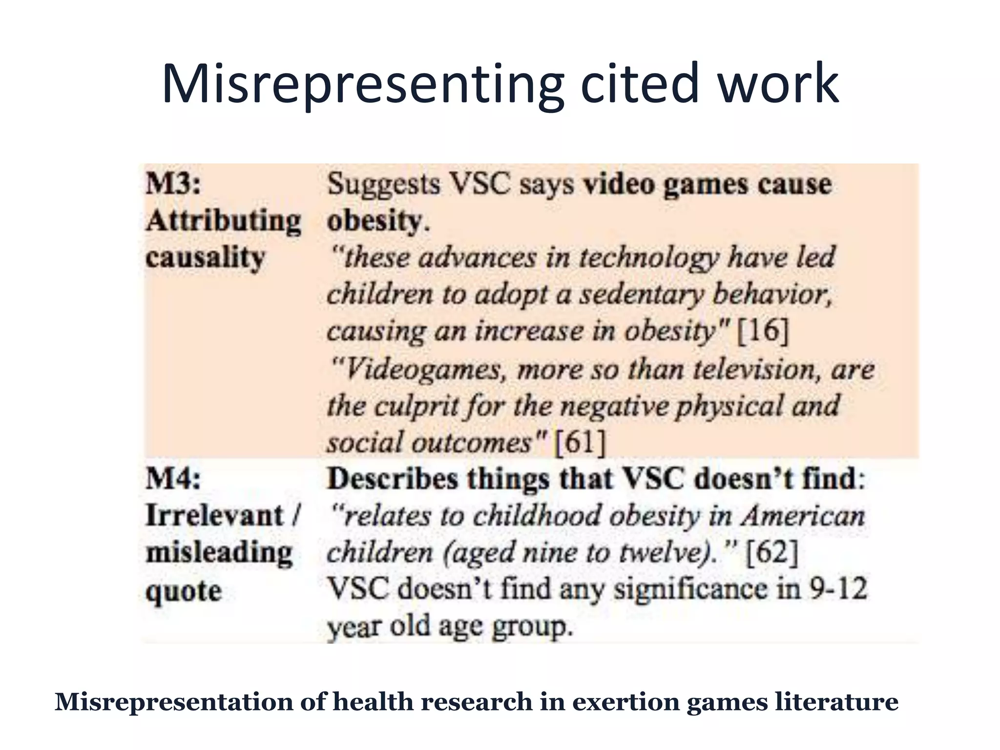 Misrepresenting cited work
Misrepresentation of health research in exertion games literature
 