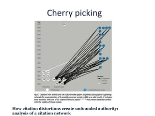 Cherry picking
How citation distortions create unfounded authority:
analysis of a citation network
 