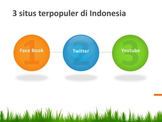 3 situs terpopuler di Indonesia
Face Book Twitter Youtube
 