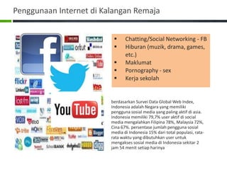 berdasarkan Survei Data Global Web Index,
Indonesia adalah Negara yang memiliki
pengguna sosial media yang paling aktif di asia.
Indonesia memiliki 79,7% user aktif di social
media mengalahkan Filipina 78%, Malaysia 72%,
Cina 67%. persentase jumlah pengguna sosial
media di Indonesia 15% dari total populasi, rata-
rata waktu yang dibutuhkan user untuk
mengakses sosial media di Indonesia sekitar 2
jam 54 menit setiap harinya
 Chatting/Social Networking - FB
 Hiburan (muzik, drama, games,
etc.)
 Maklumat
 Pornography - sex
 Kerja sekolah
Penggunaan Internet di Kalangan Remaja
 