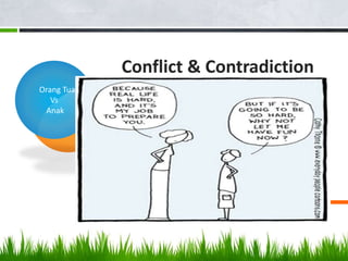 Orang Tua
Vs
Anak
Conflict & Contradiction
Stylize, edit, and animate your media
 