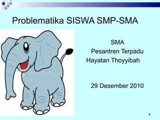 Problematika SISWA SMP-SMA

                       SMA
                Pesantren Terpadu
               Hayatan Thoyyibah



                29 Desember 2010



                                    1
 