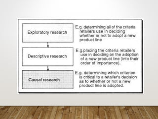 Problema, tipos de investigación