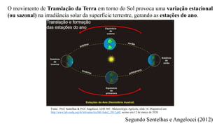 O movimento de Translação da Terra em torno do Sol provoca uma variação estacional
(ou sazonal) na irradiância solar da superfície terrestre, gerando as estações do ano.
Segundo Sentelhas e Angelocci (2012)
Fonte: Prof. Sentelhas & Prof. Angelocci. LEB 360 - Meteorologia Agrícola, slide 18. Disponível em:
http://www.leb.esalq.usp.br/leb/aulas/lce306/Aula2_2012.pdf, acesso em 12 de março de 2020.
 