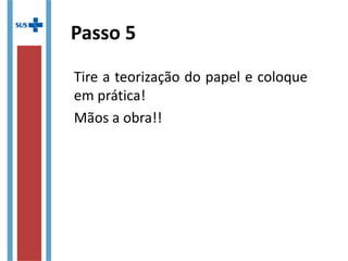 Fonte: Rodrigues et al., 2010
Esquema Proposta para o Processo de Educação
Permanente em Saúde
 