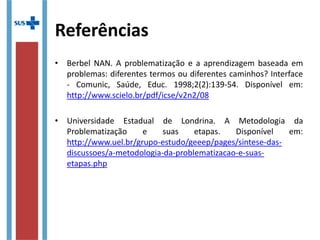Estruturação do Plano de Ação Regional
de Educação Permanente em Saúde
- Coerente com o Plano Regional de Saúde e
coerente com a Portaria GM/MS nº. 3.332, de 28
de dezembro de 2006 (Conselho Estadual de
Saúde);
- Proposto pelo Colegiados de Gestão Regional,
com a participação das Comissões Permanentes
de Integração Ensino- Serviço (CIES).
- Submetido à Comissão Intergestores Bipartite
(CIB) para homologação.
 