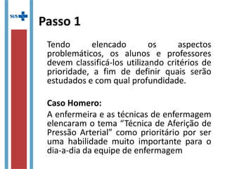 • Educação Continuada:
- alternativas educacionais centradas no desenvolvimento de
grupos/categorias profissionais;
- utiliza metodologia tradicional e tem, portanto, duração definida ;
- ferramentas: atividades de ensino após a graduação (atualização) como
cursos de caráter seriado, estudo de publicações específicas de um
determinado campo de conhecimento (etc)...
• Educação Permanente:
- estratégia de reestruturação dos serviços pensadas para a equipes de
trabalho;
- Utiliza-se da aprendizagem significativa com enfoque problematizador; o
profissional é centro do processo ensino-aprendizagem e a aquisição das
competências determina o fim da intervenção;
- ferramenta: determinantes sociais e econômicos regionais/necessidade de
saúde da população + valores e conceitos dos profissionais orientado a
busca de novos saberes para a solução da situação vigente.
Esquematicamente...
MANCIA, et al (2004)
 