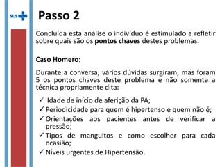 Educação Permanente x Educação Continuada
Fonte: MANCIA et al.
(2004)
 