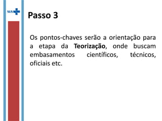 Portaria MS/GM nº 1.996, de 20 de agosto de 2007Portaria MS/GM nº 1.996, de 20 de agosto de 2007
A Política Nacional de Educação Permanente em Saúde
explicita a relação da proposta com os princípios e diretrizes
do SUS, da Atenção Integral à Saúde e a construção da
Cadeia do Cuidado Progressivo à Saúde. Uma cadeia de
cuidados progressivos à saúde supõe a ruptura com o
conceito de sistema verticalizado para trabalhar com a idéia
de rede, de um conjunto articulado de serviços básicos,
ambulatórios de especialidades e hospitais gerais e
especializados em que todas as ações e serviços de saúde
sejam prestados, reconhecendo-se contextos e histórias de
vida e assegurando adequado acolhimento e
responsabilização pelos problemas de saúde das pessoas e
das populações. (Brasil, 2009, p.20-21)
 